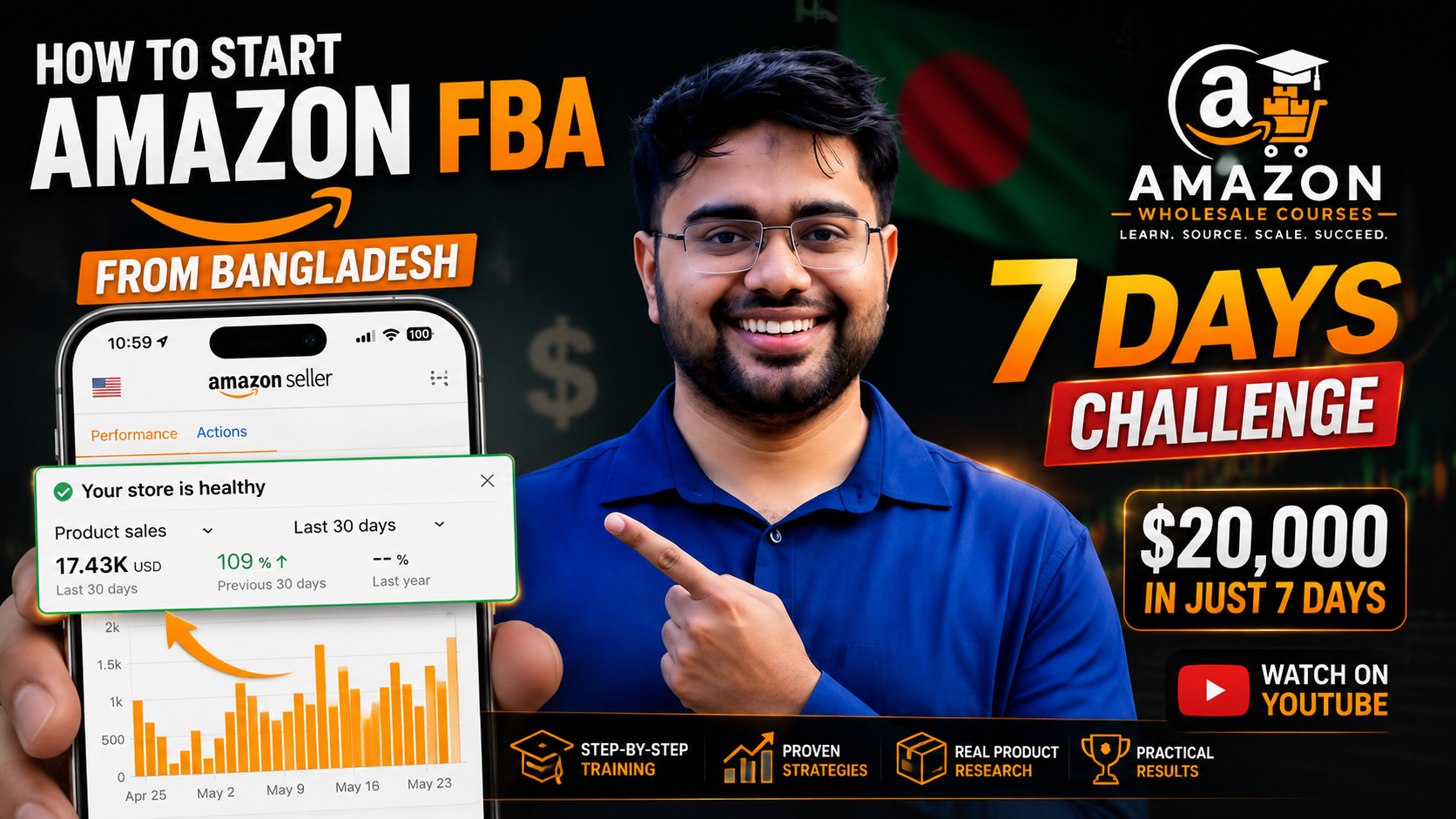 START YOUR AMAZON FBA WHOLESALE BUSINESS
